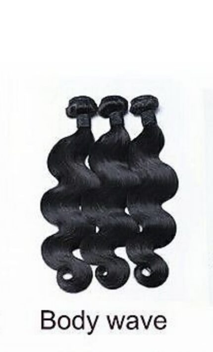 Body Wave